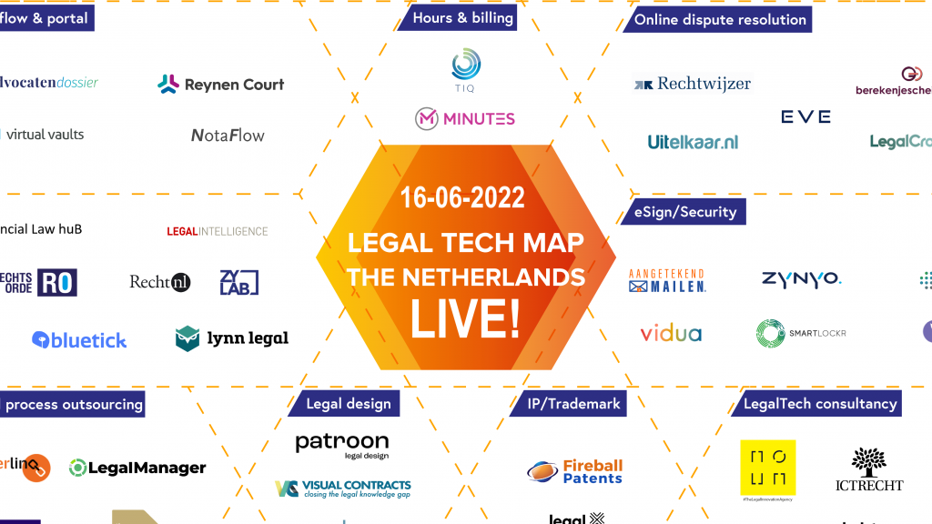 Legal Tech Map Live